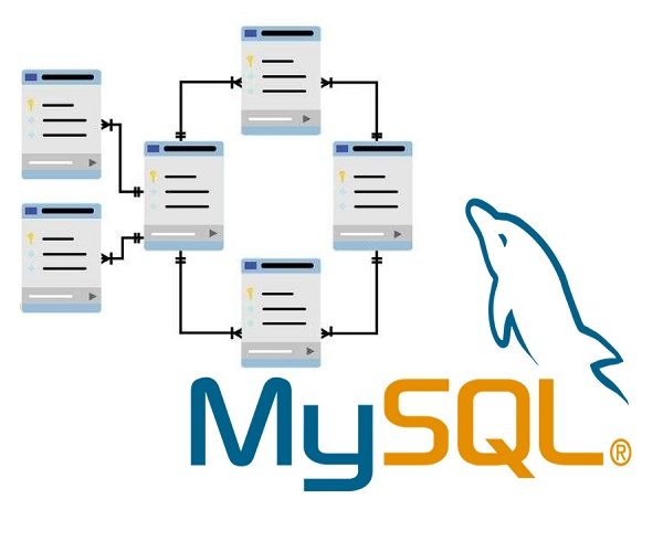 mysql là gì