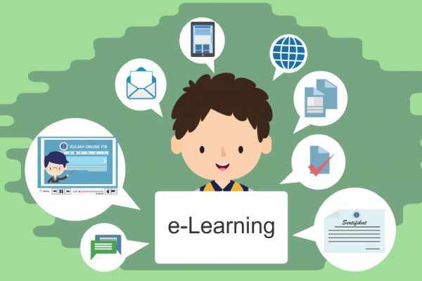 Phần mềm E learning mang lại lợi ich gì khi sử dụng