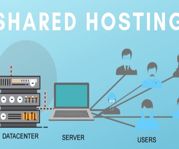 shared hosting