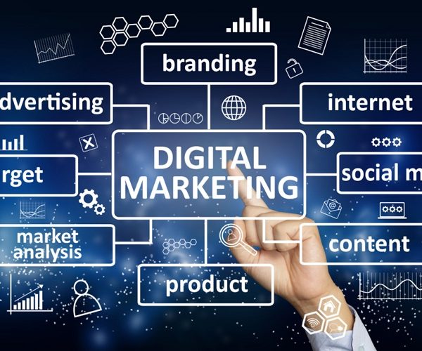 chiến lược Marketing
