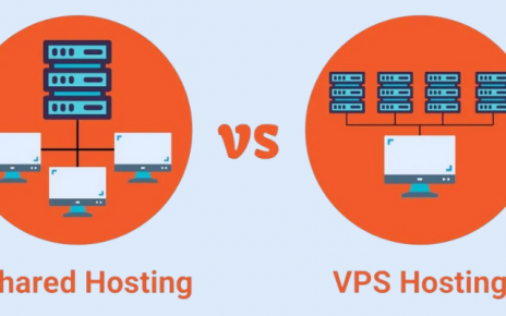 So sánh Shared Hosting vs VPS Hosting